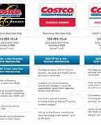 Image result for Costco Membership Types