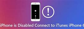 Image result for iPhone 4S Sync to iTunes iOS 9
