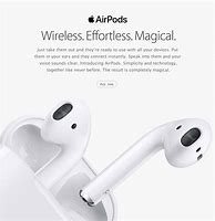 Image result for Air Pods Advertisement