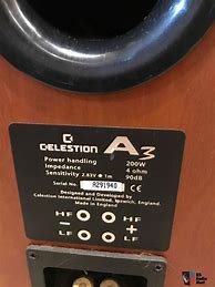 Image result for Celestion A3 Speakers