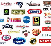 Image result for Famous Food Logos