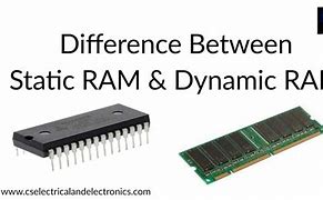 Image result for Static and Dynamic Ram