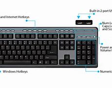 Image result for Multimedia Keyboard with USB Hub
