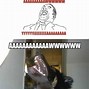 Image result for Rage Dog Meme