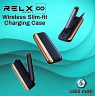 Image result for iPhone SE Car Charger Case