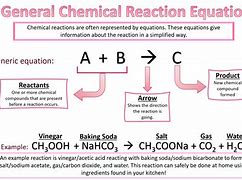 Image result for Reactant Chemical Equation