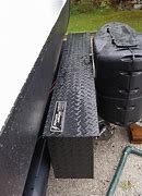 Image result for RV Lithium Battery Box