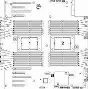 Image result for Memory Modules in Computer