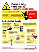 Image result for Electrical Safety Improvement Before and After