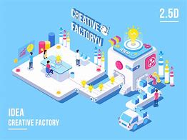 Image result for 2.5D Factory