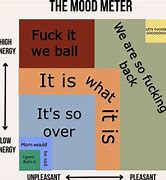 Image result for Mood Memes Dirty