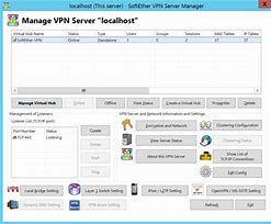 Image result for VPN Client Manager