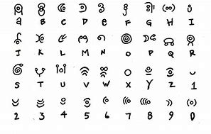 Image result for Lettering Symbols