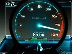 Image result for My Wifi Speed