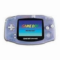 Image result for Game Boy Console