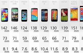 Image result for Barious Phones Side by Side