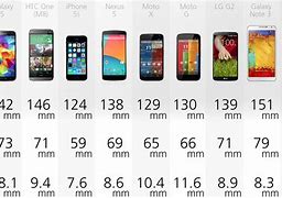 Image result for Mobile Phone Dimensions