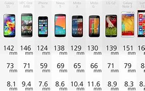 Image result for iPhone 7 Size Compared to 14