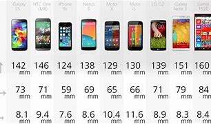 Image result for iPhone Apple Cell Phones 14