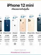 Image result for iPhone 12 Manual PDF