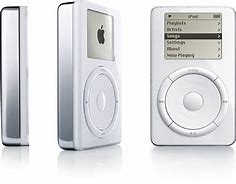 Image result for iPod Touch 1st Generation Colour Wieth