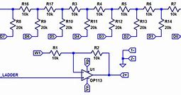 Image result for Resistor Ladder DAC