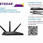 Image result for Battery Operated ADSL Modem Router