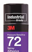 Image result for Pressure Sensitive Adhesive
