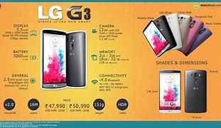 Image result for LG G3 Phone