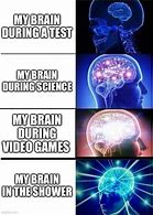 Image result for My Brain during a Test Meme