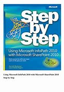 Image result for Microsoft InfoPath