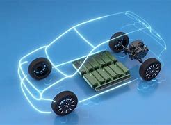 Image result for ACDelco Auto Battery Chart