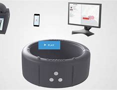 Image result for GPS Ankle Monitoring Device
