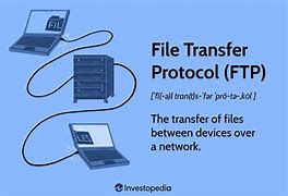 Image result for Define File Transfer