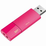 Image result for Flashdrive Devices
