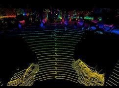 Image result for iPhone Lidar Capture Stand