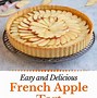 Image result for Tart Apples Varieties