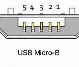 Image result for USB Micro B Connector Pinout