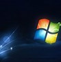 Image result for Microsoft Wallpaper Today