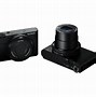 Image result for Sony Cyber-shot DSC-RX100 Series