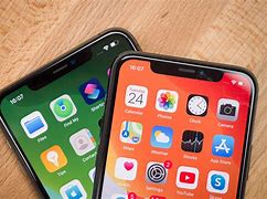 Image result for What Is a Notch for Phones