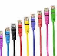 Image result for Ethernet Cable Cord