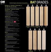 Image result for Cricket Bat Grade Chart