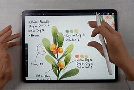Image result for iPad Pro Tutorial