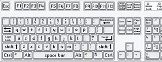 Image result for Lowercase Keyboard