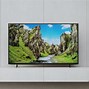 Image result for Bravia Sony TV Where to Plug In