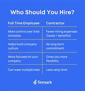 Image result for Contractor or Employee