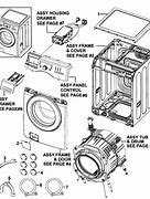 Image result for Components of a Front Loader Washing Machine