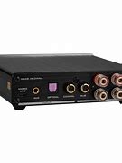Image result for DAC Amplifier