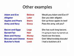 Image result for cockney_dialect